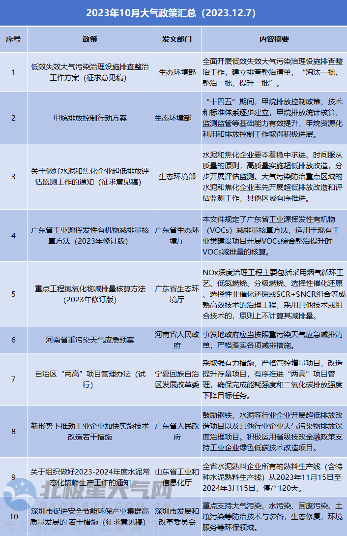 微信图片_20231211110526.png 微信图片_20231211110526.png